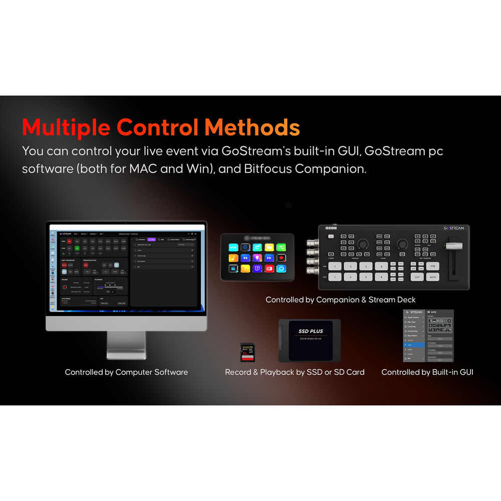 OSEE GoStream Duet Kit SDI/HDMI/NDI Live Streaming Video Switcher/Recorder Kit