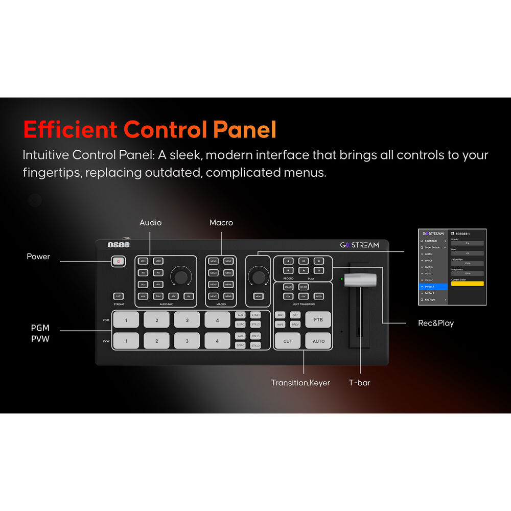 OSEE GoStream Duet Kit SDI/HDMI/NDI Live Streaming Video Switcher/Recorder Kit