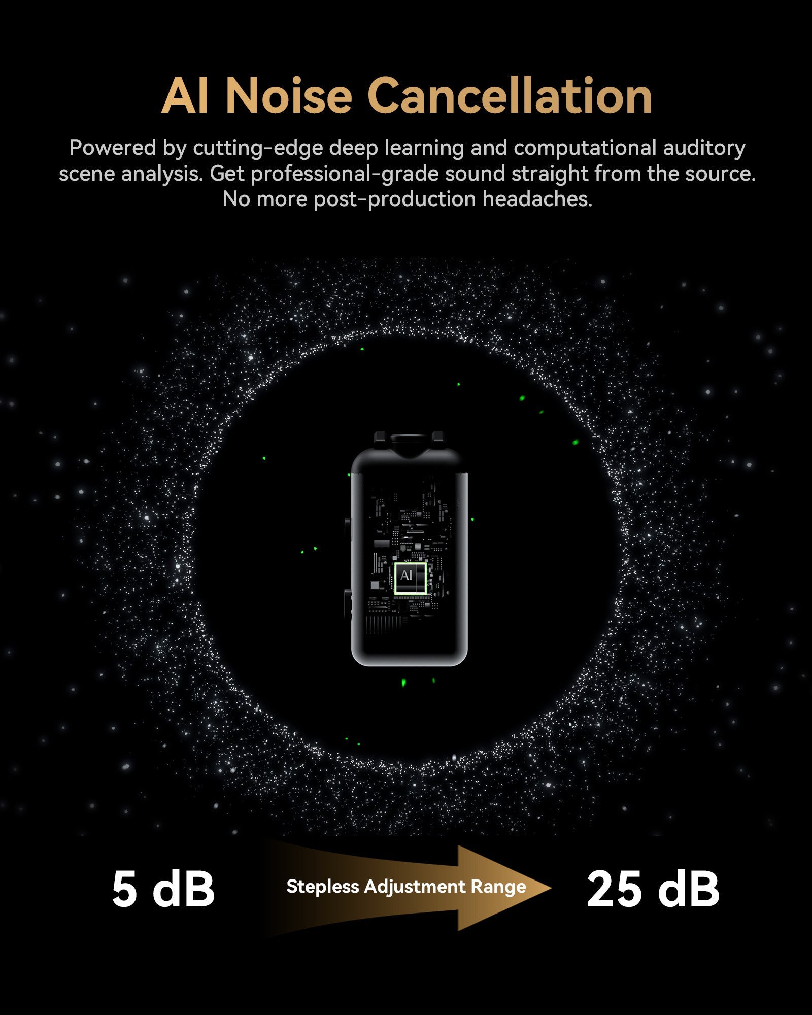 Hollyland LARK MAX 2 AI noise cancellation feature image