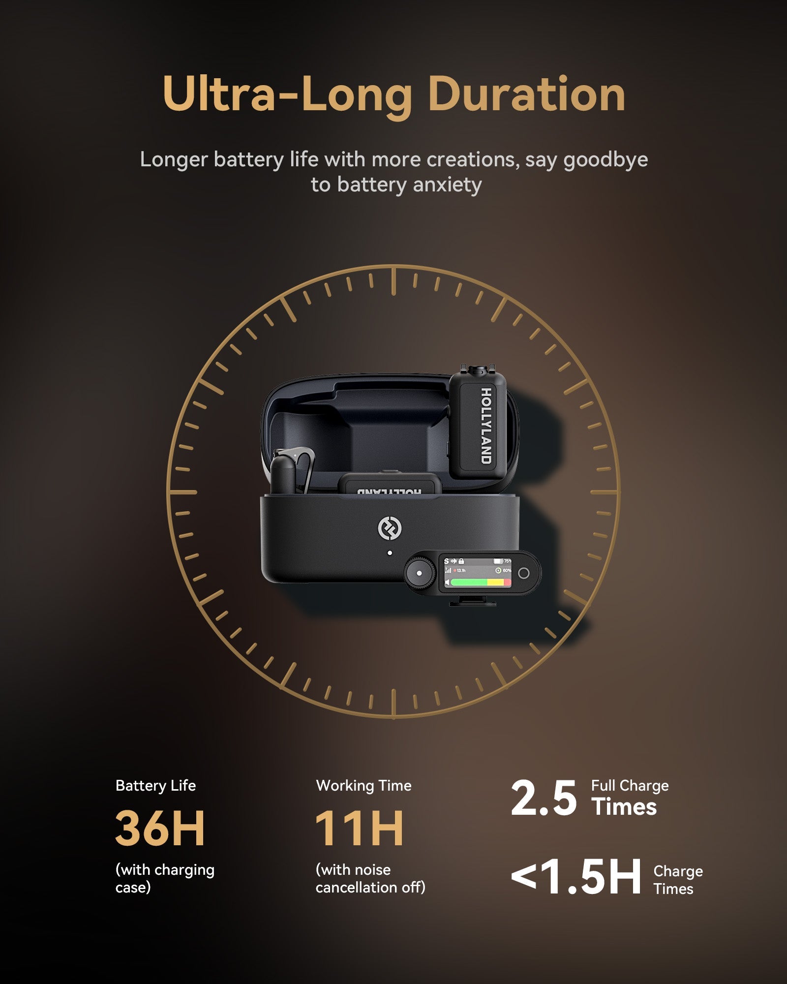 Hollyland LARK MAX 2 charging case battery feature image