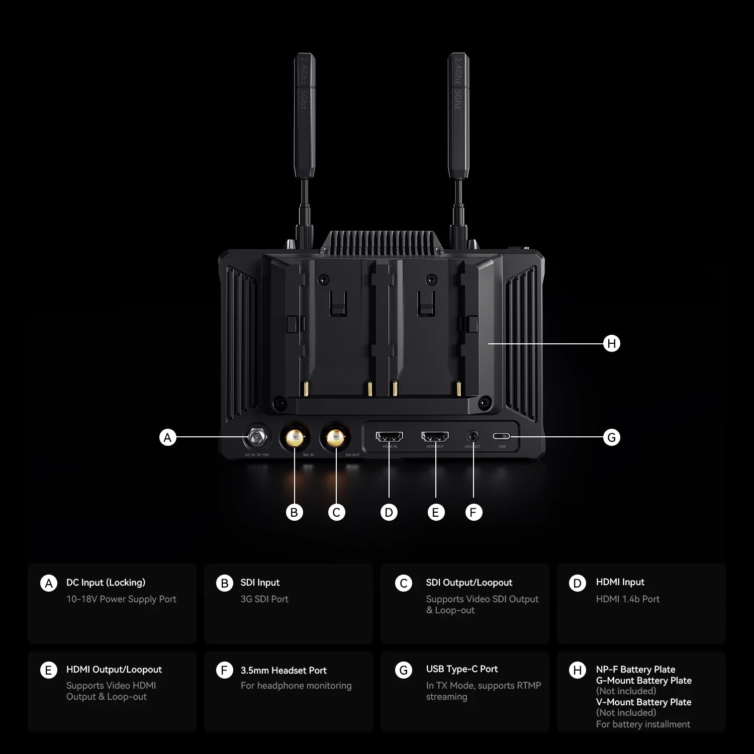Hollyland Pyro7 7" Wireless Transceiving Monitor