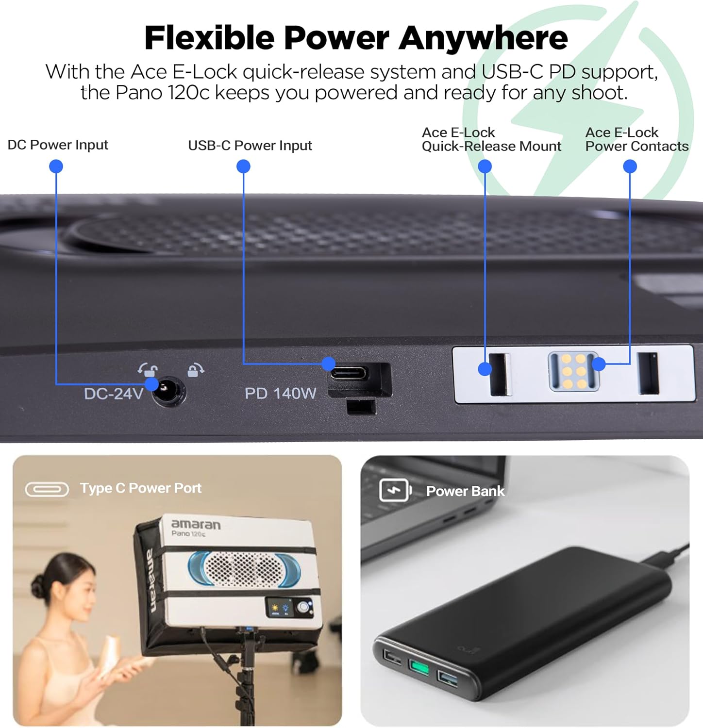 Amaran Pano 120c Kit (Charcoal)