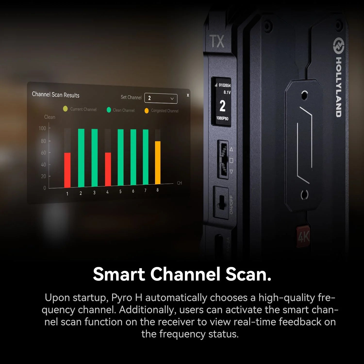 Hollyland Pyro H 4K HDMI Wireless Video Transmission System