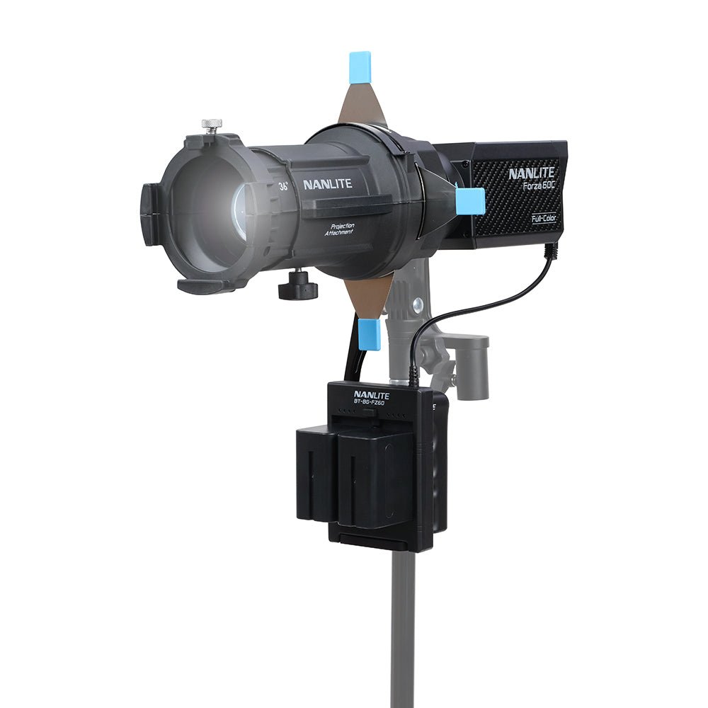 Forza 60C Kit with FM Mount Projection Attachment (19°&36°) product view 2