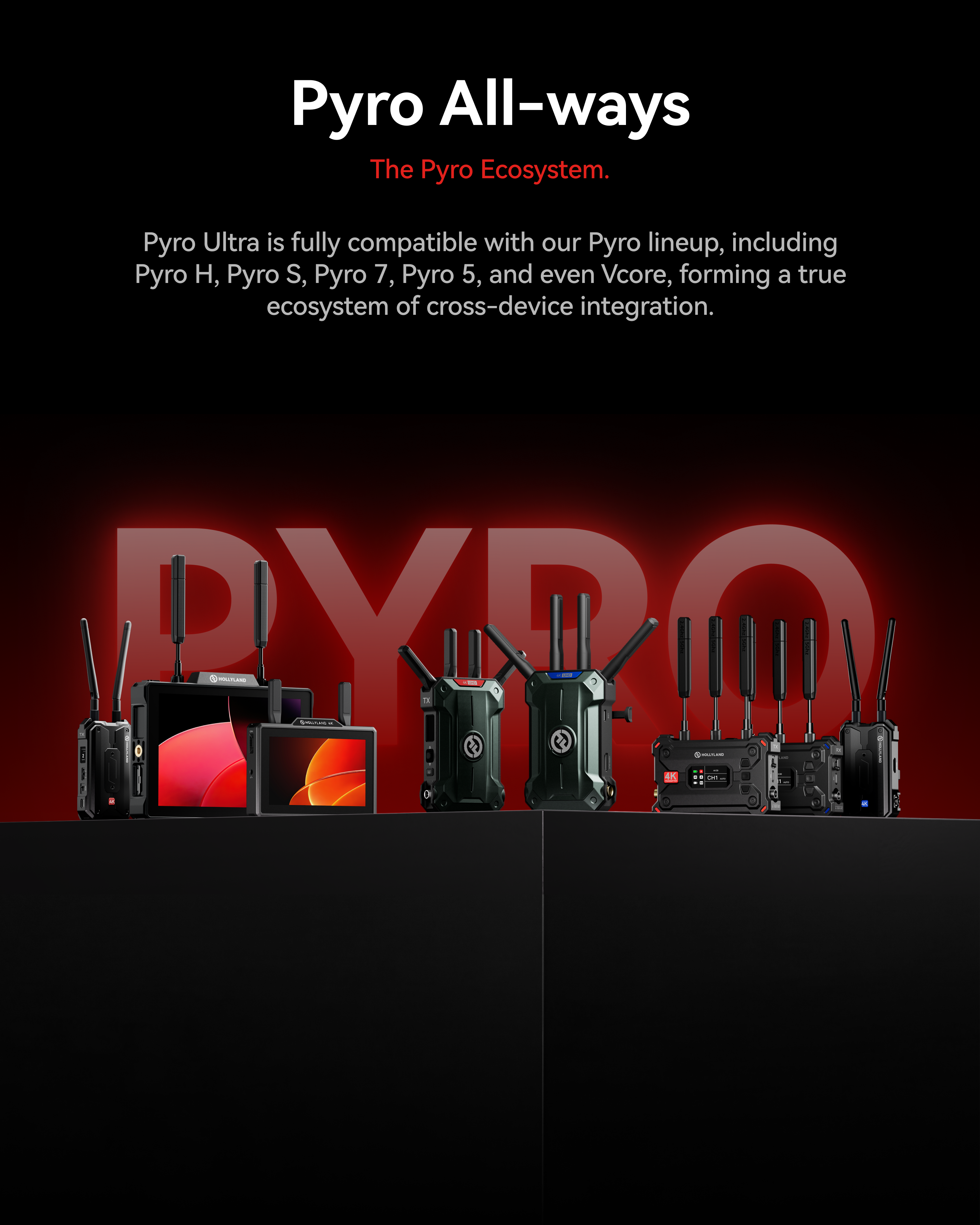 Hollyland Pyro Ultra Transmitter and Receiver Set kit
