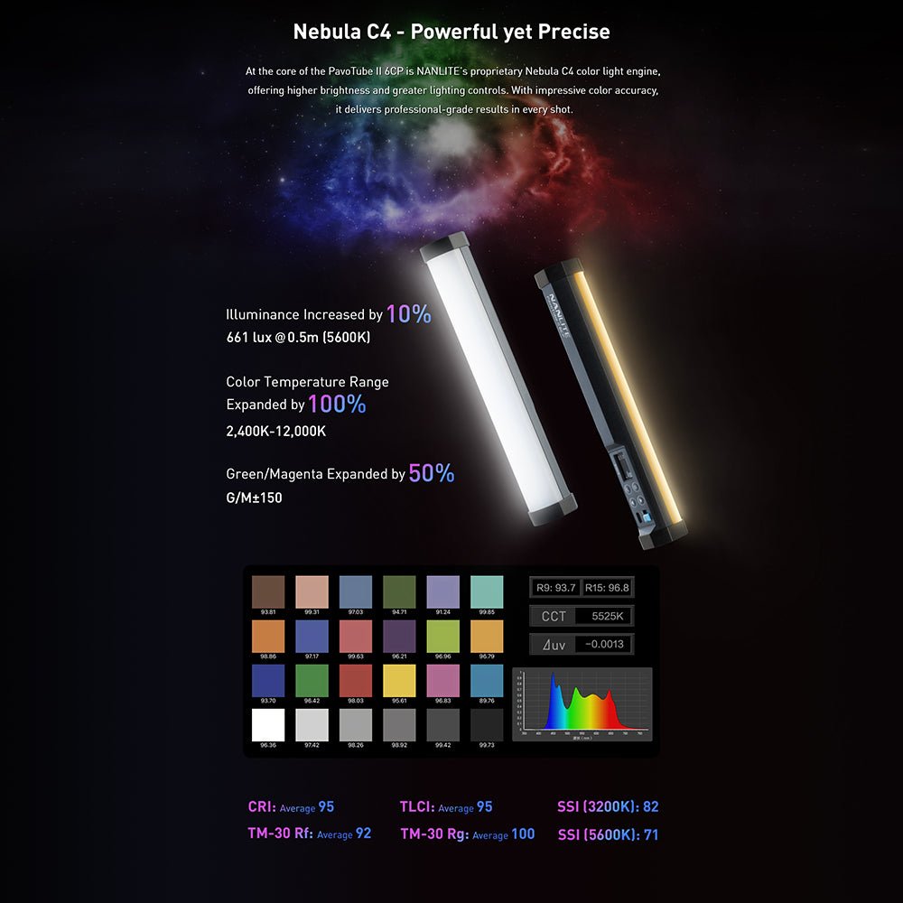 NANLITE PavoTube II 6 CP LED Full-color Tube Light product view 4