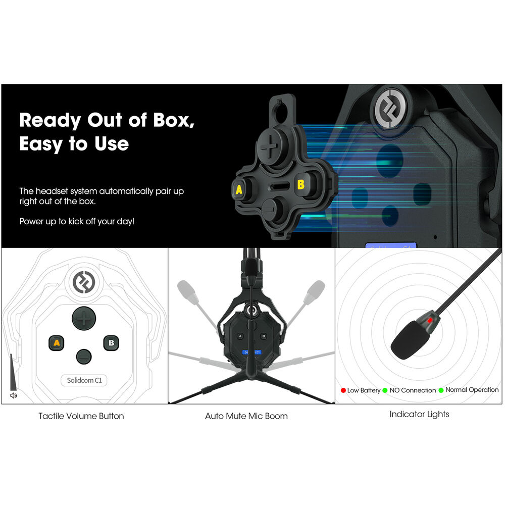 Hollyland Solidcom C1-3S Full-Duplex Wireless DECT Intercom System with 3 Headsets (1.9 GHz)