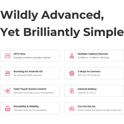 YoloLiv Instream Vertical Live Streaming Encoder and Monitor