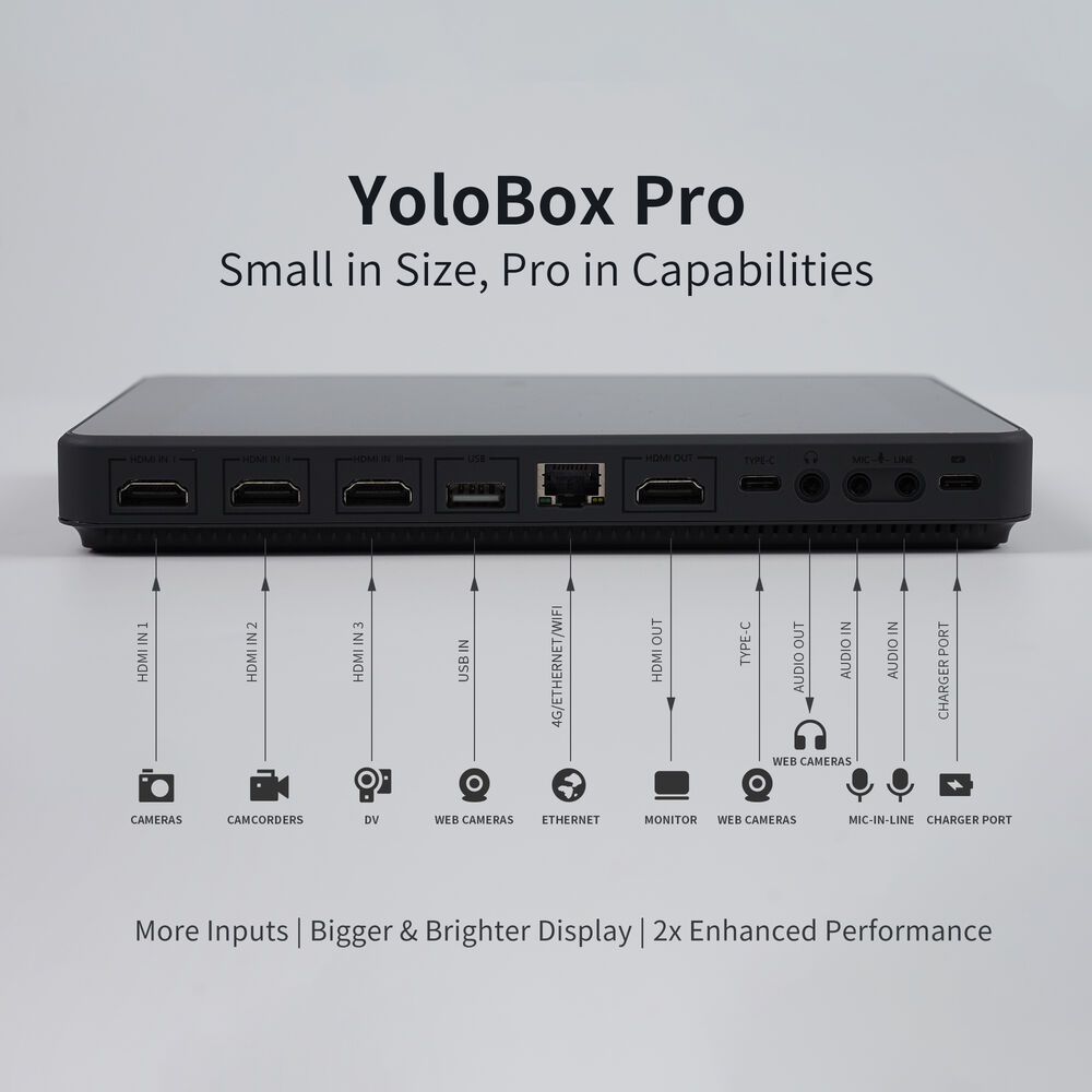 YoloLiv YoloBox Pro Portable Multi-Camera Encoder/Streamer, Switcher/Monitor & Recorder