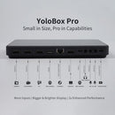 YoloLiv YoloBox Pro Portable Multi-Camera Encoder/Streamer, Switcher/Monitor & Recorder