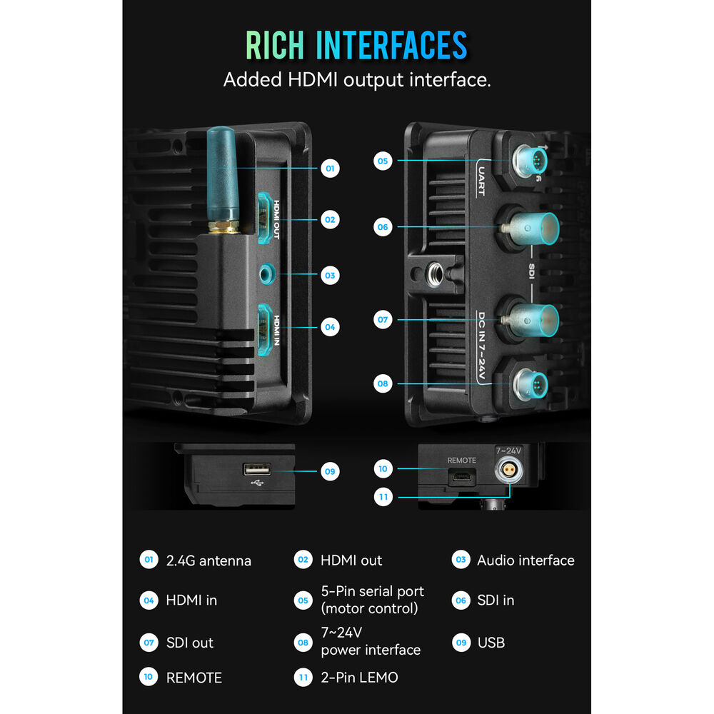 PortKeys BM5 IV WR 5.5" 4K60P HDMI Touchscreen Monitor with Cinenorm Operating System