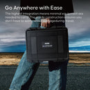 OSEE GoStream Duet Kit SDI/HDMI/NDI Live Streaming Video Switcher/Recorder Kit