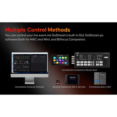 OSEE GoStream Duet Kit SDI/HDMI/NDI Live Streaming Video Switcher/Recorder Kit