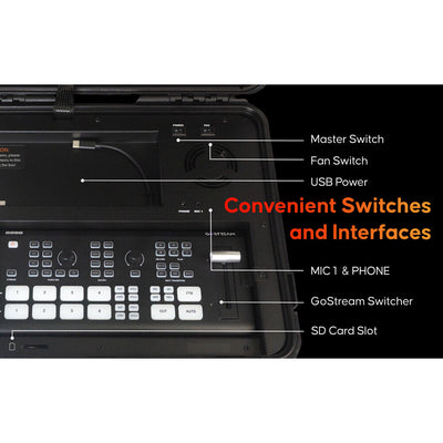 OSEE GoStream Duet Kit SDI/HDMI/NDI Live Streaming Video Switcher/Recorder Kit