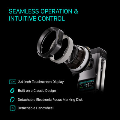 Tilta Nucleus-M II Ultimate Kit