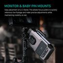 Tilta Nucleus-M II Ultimate Kit