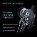 Tilta Nucleus-M II Ultimate Kit