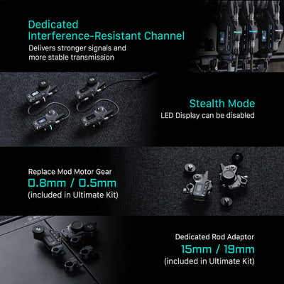 Tilta Nucleus-M II Ultimate Kit