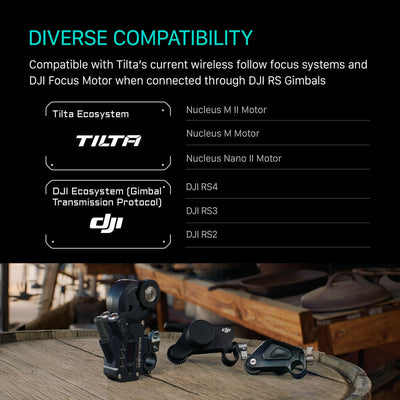 Tilta Nucleus-M II Ultimate Kit