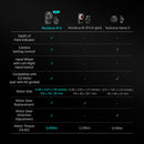 Tilta Nucleus-M II Ultimate Kit