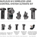 Tilta Nucleus-M II Ultimate Kit