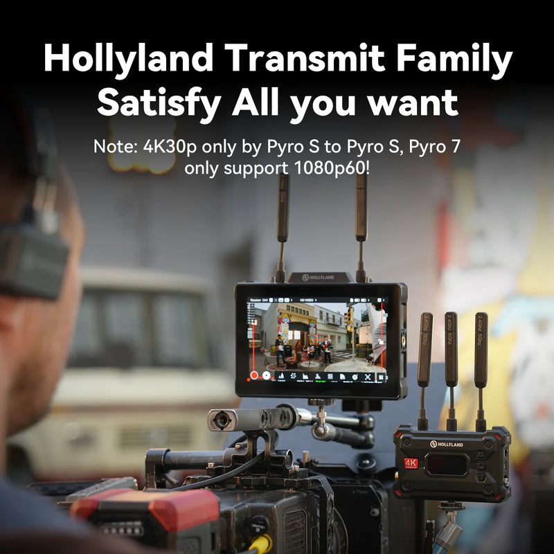 Hollyland Pyro7 Dual 7" Wireless Transceiving Monitor Kit