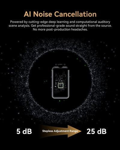 Hollyland LARK MAX 2 AI noise cancellation feature image