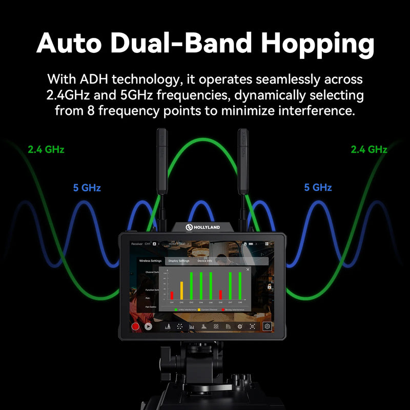 Hollyland Pyro7 7" Wireless Transceiving Monitor