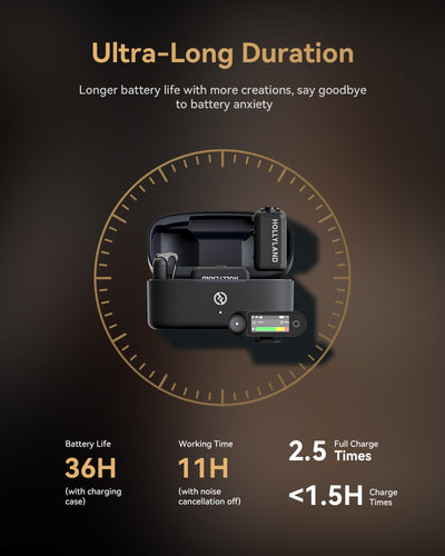 Hollyland LARK MAX 2 charging case battery feature image