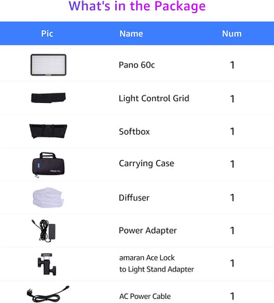 Amaran Pano 60c Kit (Charcoal)