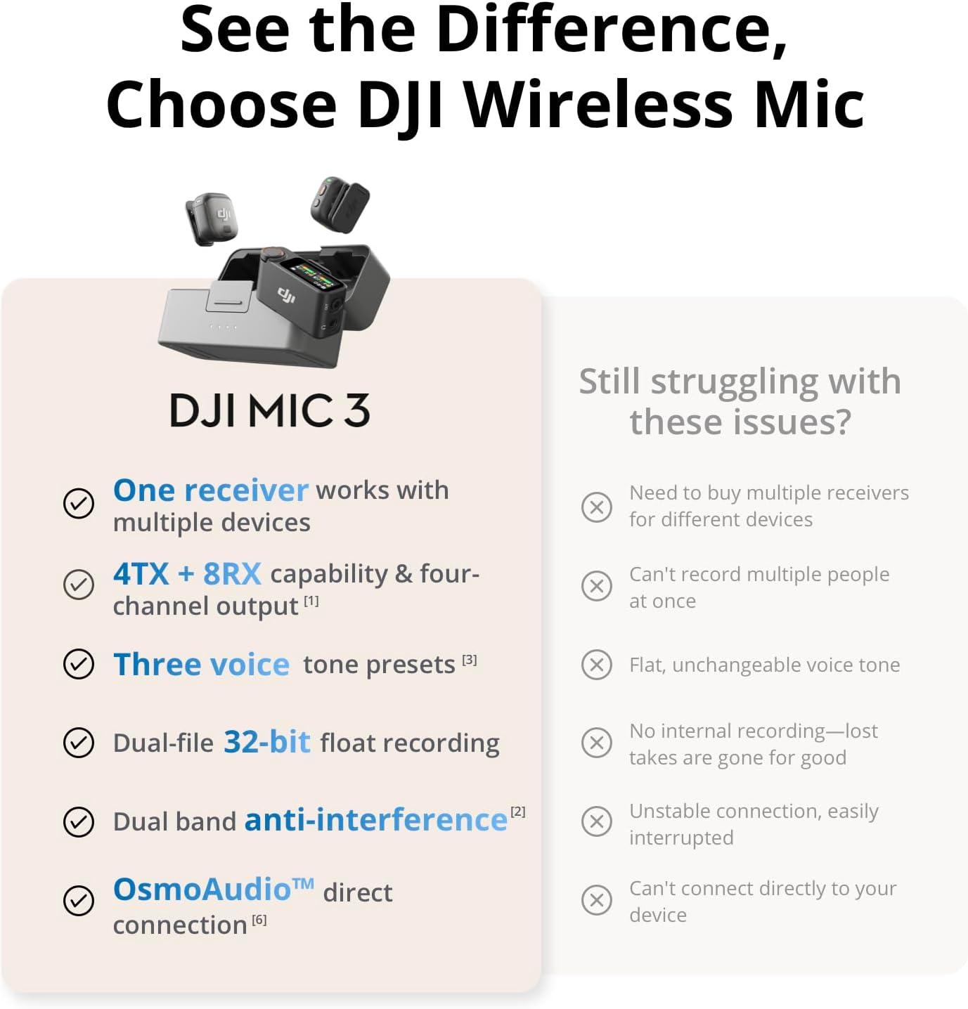 DJI Mic 3 (1 TX + 1 RX) | Filmgear Canada