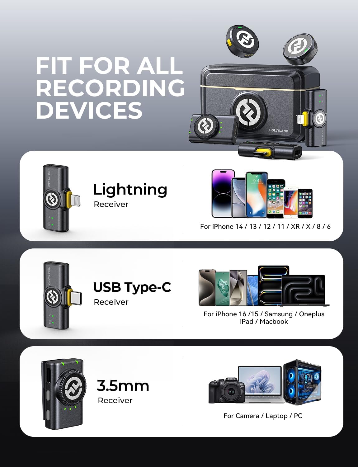 Hollyland LARK M2 Combo Canada | Filmgear – Filmgear Canada
