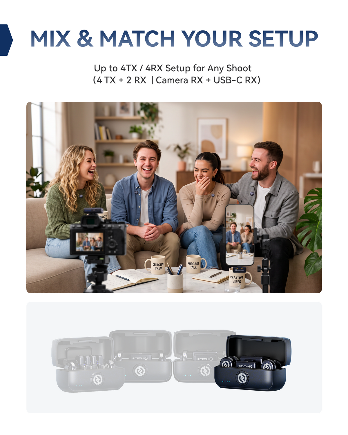 Hollyland LARK M3 mix-and-match setups with up to four transmitters and four receivers