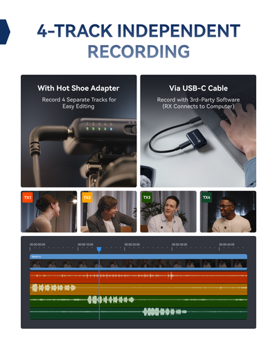 Hollyland LARK M3 four-track recording through a hot shoe adapter or a computer