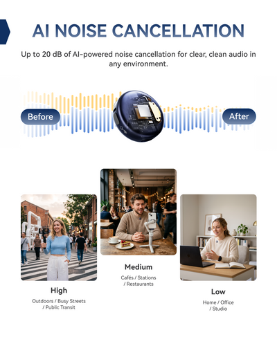 Hollyland LARK M3 AI noise cancellation with weak, medium and strong levels