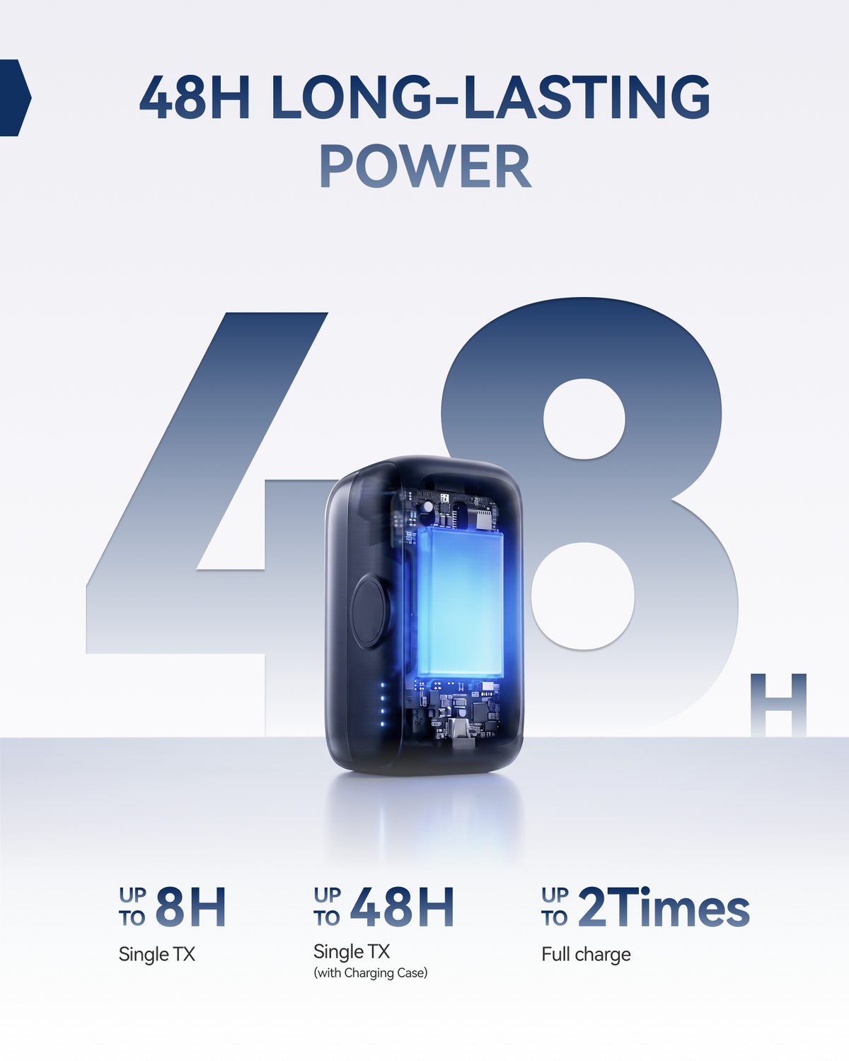 Hollyland LARK M3 battery life: 8 hours per transmitter and 48 hours with two transmitters alternating