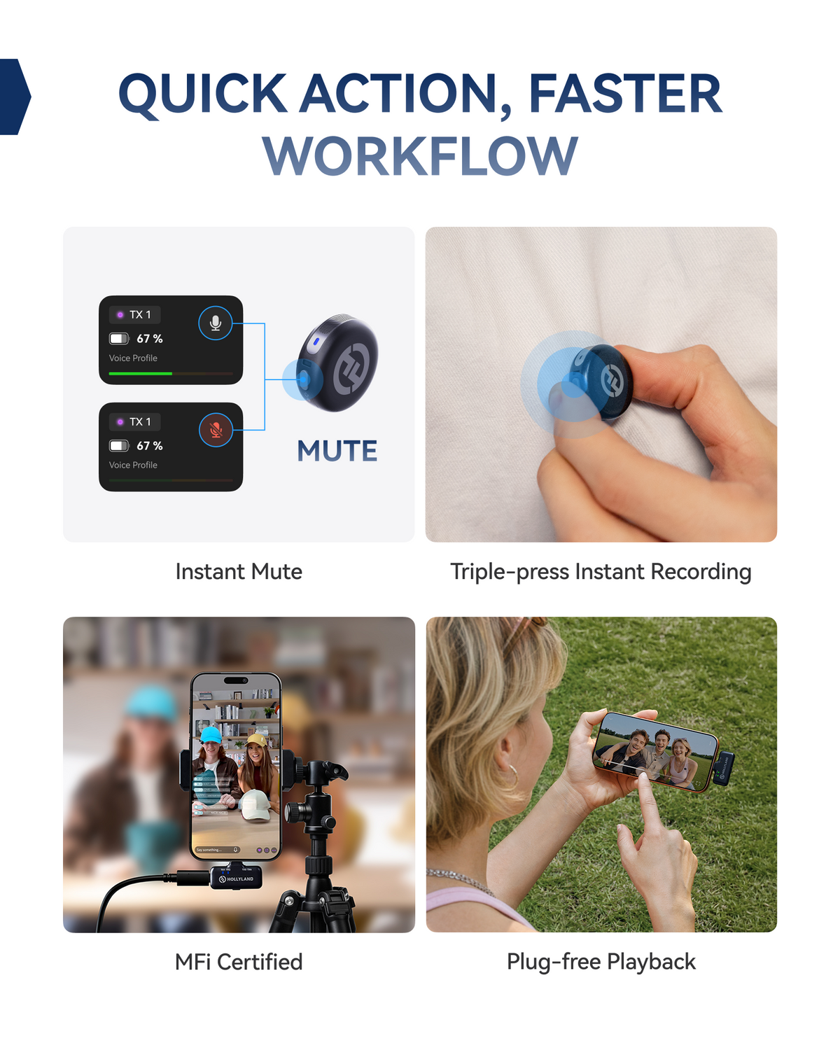 Hollyland LARK M3 quick actions: instant mute, triple-press recording, MFi certification and playback without unplugging
