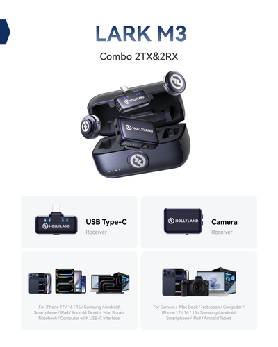 Hollyland LARK M3 USB-C receiver compatibility with phones, tablets and computers