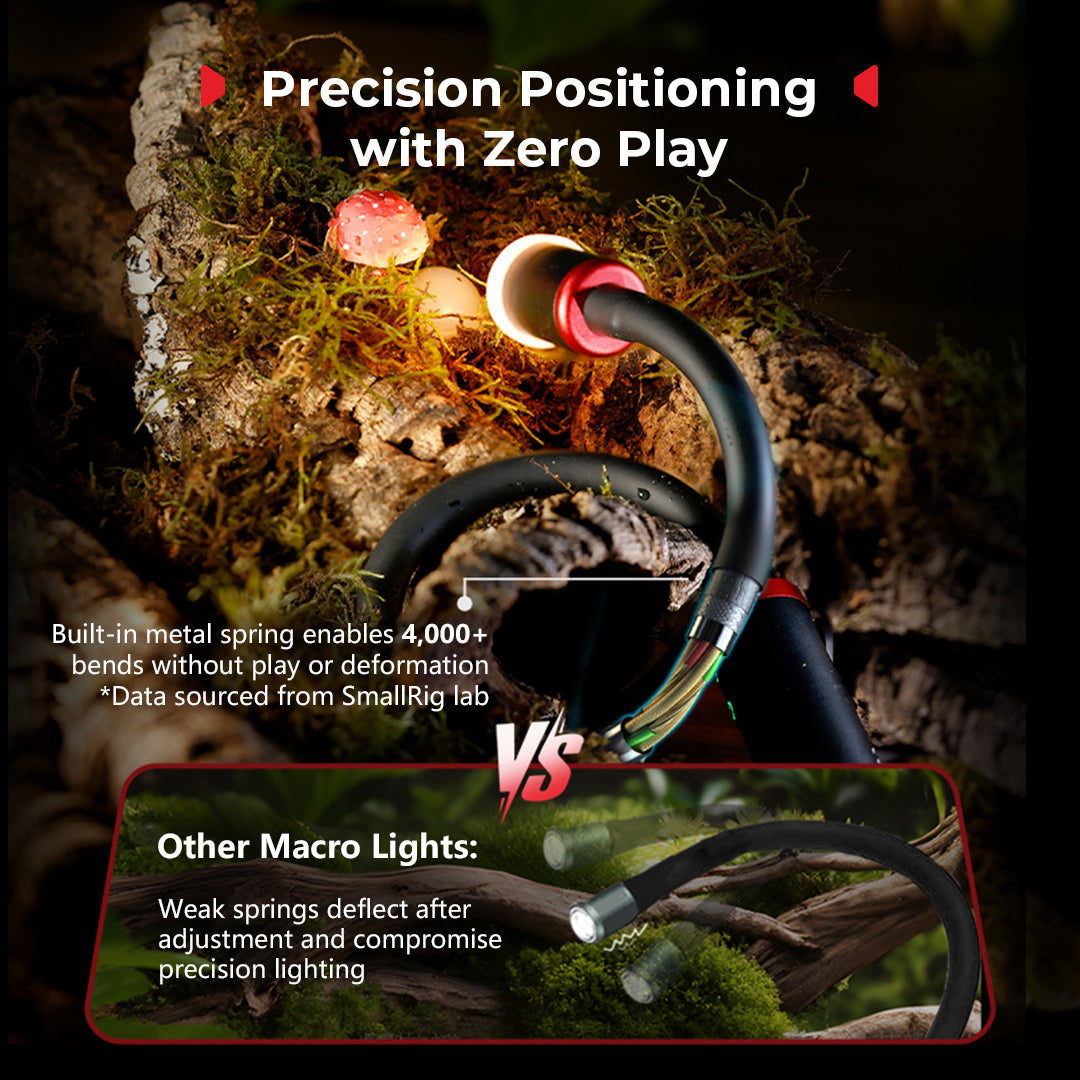 SmallRig SmallRig RM 03 Macro Photo LED Light for Mushrooms / Miniatures: 5 Colors CRI95, Flexible Arm, Diffuser 5480 - Film Gear Canada
