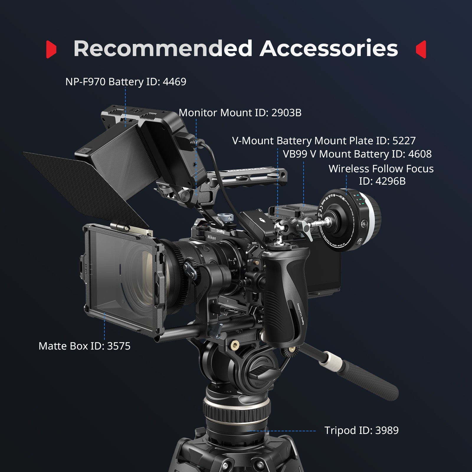 SmallRig Basic Cage Kit for Nikon ZR 5467