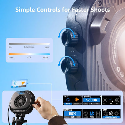 amaran Halo 60x: Simple Controls for Faster Shoots