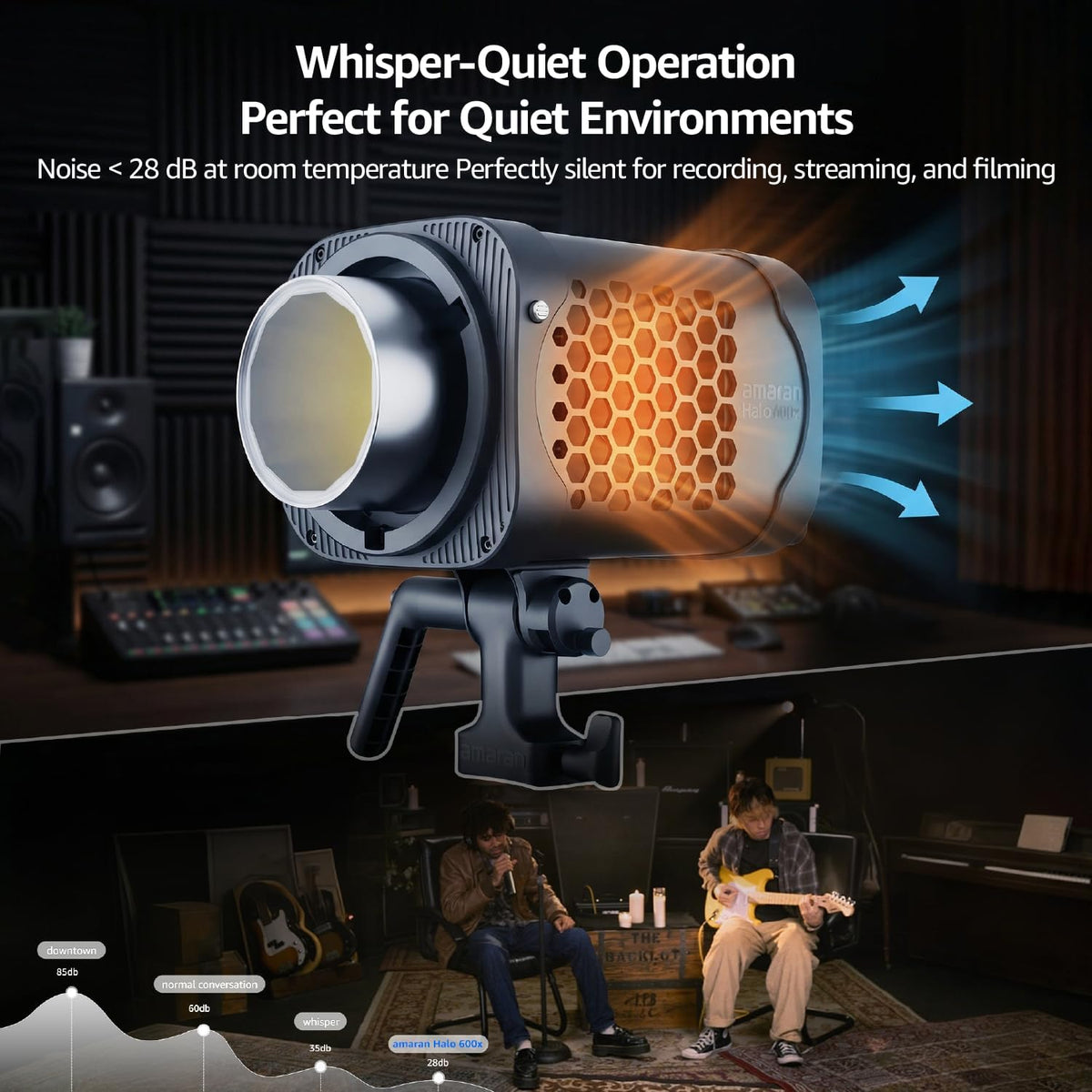 amaran Halo 600x: Whisper-Quiet Operation
