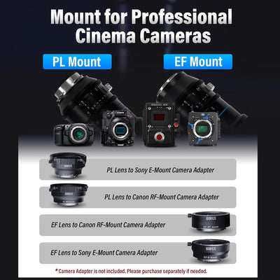 SIRUI Jupiter Macro T2 Full-Frame Cine Prime Lens Set (24mm, 35mm, 50mm, 75mm and 100mm Cinema Lens Set) PL Mount