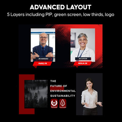 Osee GoStream Deck - HDMI Video Switcher & Live Broadcast Mixer | All-in-One Professional Streaming Solution