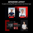 Osee GoStream Deck - HDMI Video Switcher & Live Broadcast Mixer | All-in-One Professional Streaming Solution