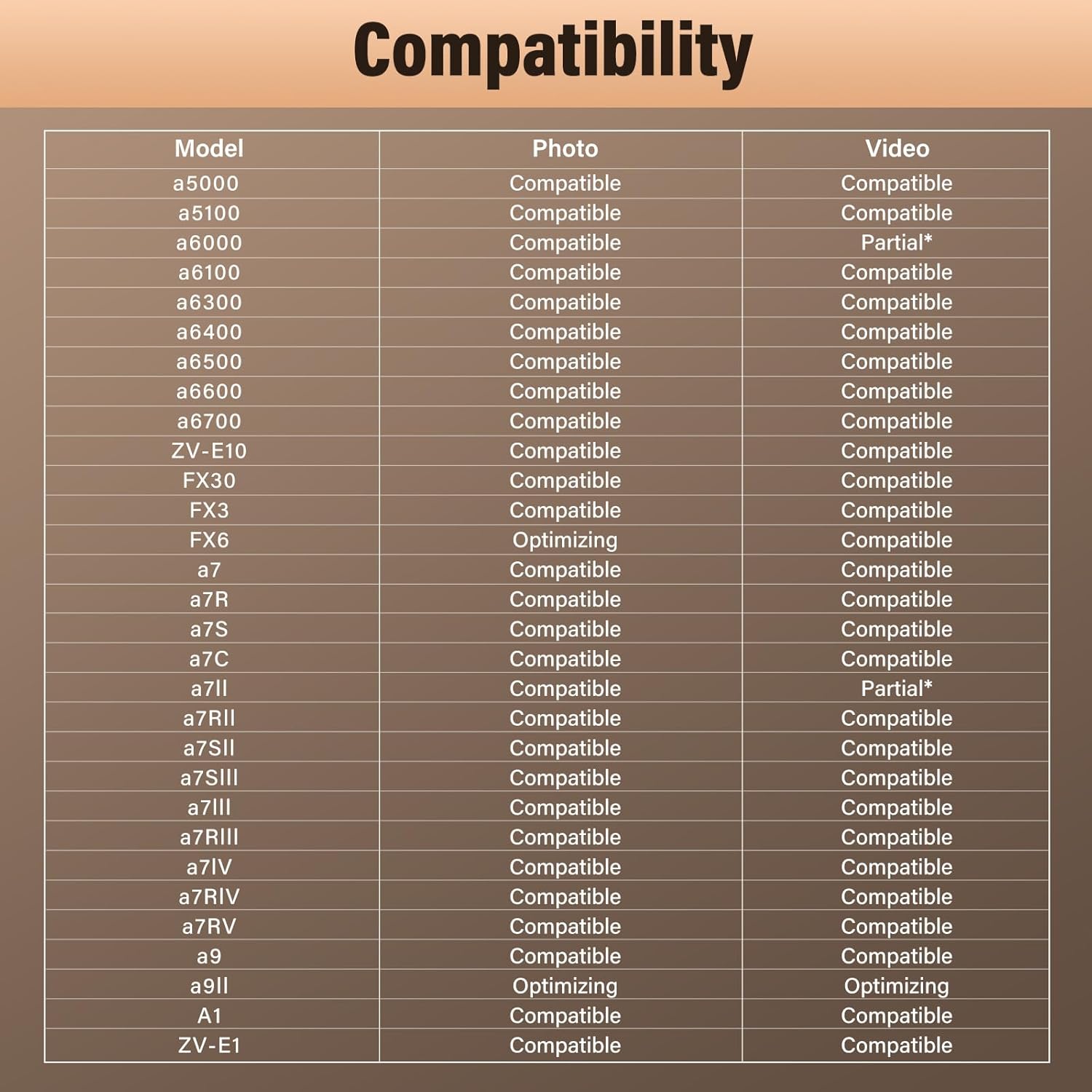 SIRUI Aurora 85mm f/1.4 Full-Frame Autofocus Lens (Sony E-mount)
