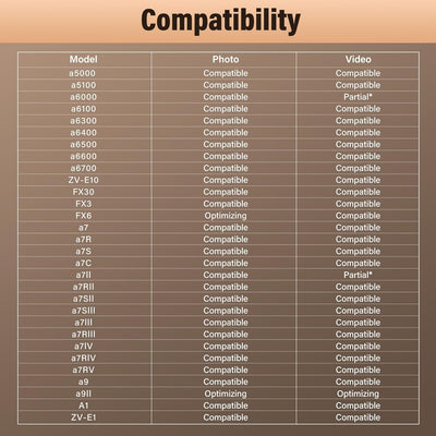 SIRUI Aurora 85mm f/1.4 Full-Frame Autofocus Lens (Sony E-mount)