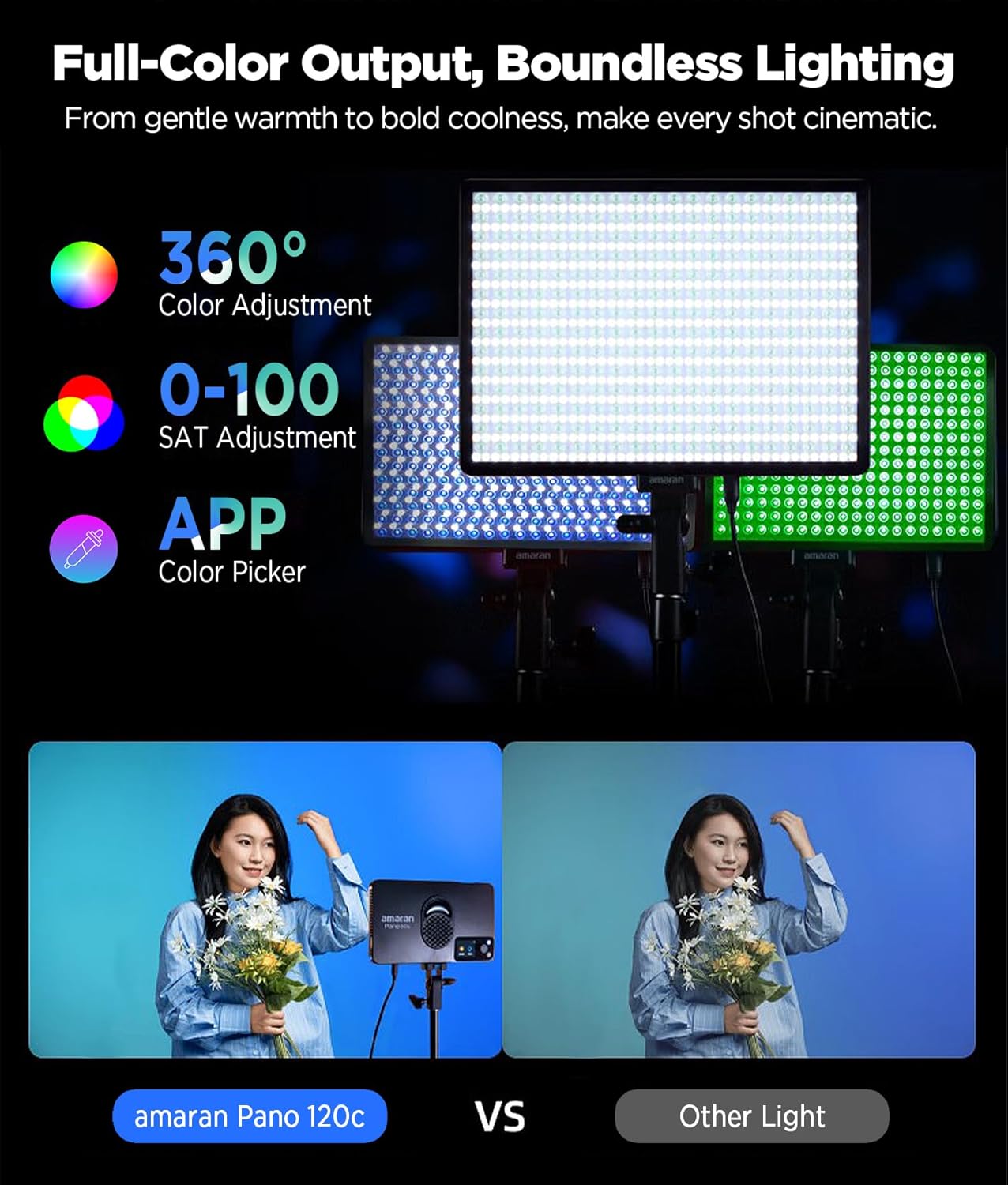Amaran Pano 120c Kit RGBWW Panel – Filmgear Canada