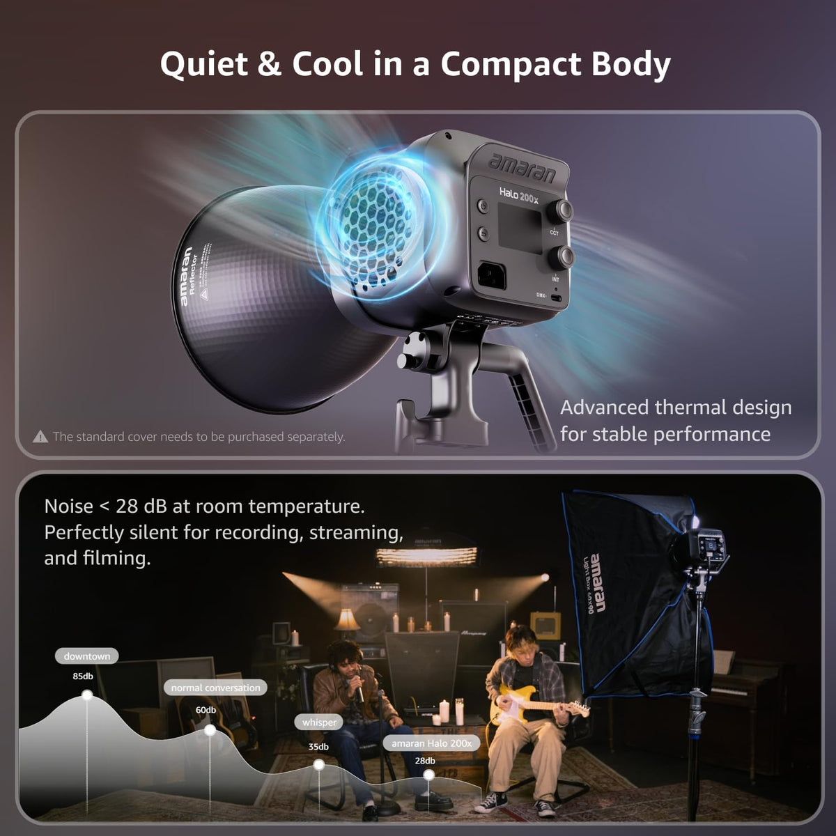 amaran Halo 200x: Quiet and Cool in a Compact Body