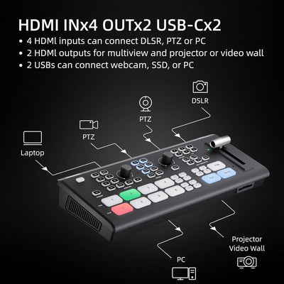 Osee GoStream Deck - HDMI Video Switcher & Live Broadcast Mixer | All-in-One Professional Streaming Solution